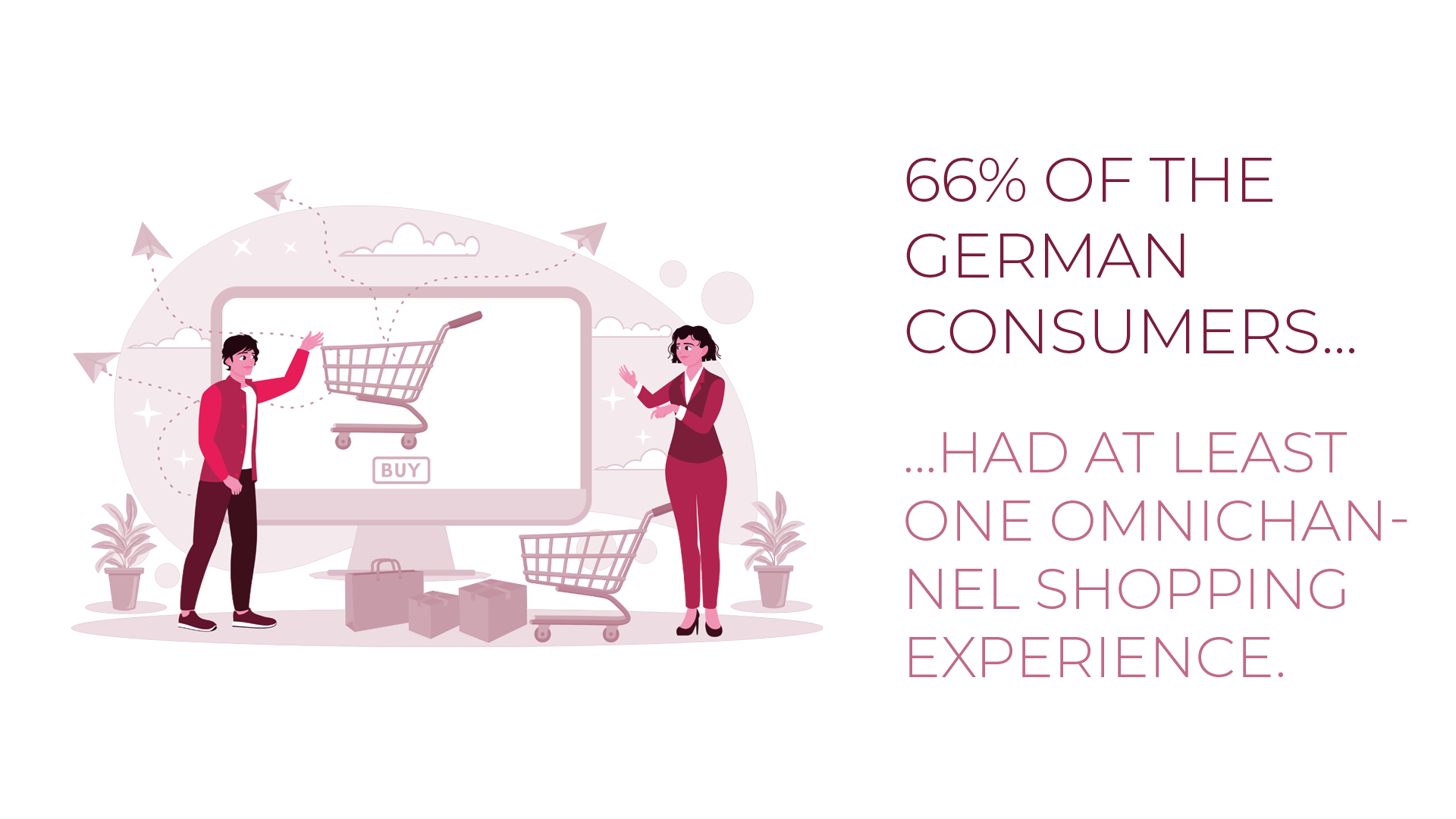 Seamless Shopping 3 In-Text Grafiken